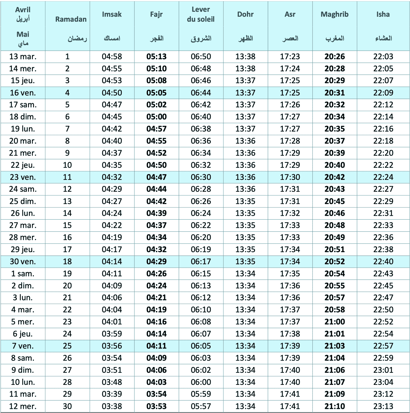 Calendrier Ramadan 2021: horaires de l'Imsak et de l'Iftar dans le